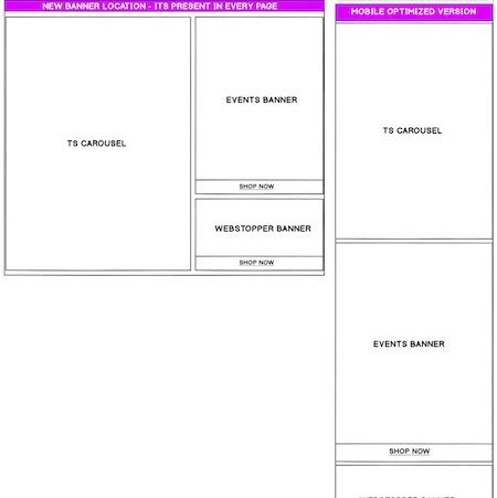 Hero Zone redesign wireframes TSc.ca